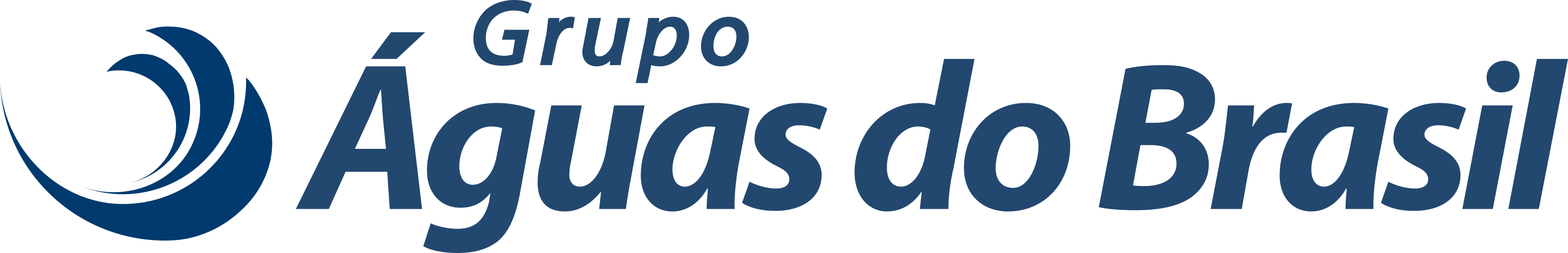 Logotipo Grupo Águas do Brasil